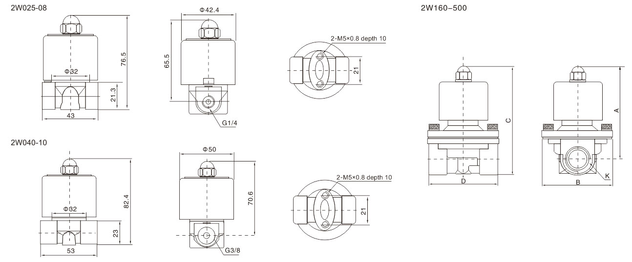 24 Volt Solenoid Valve 2W - TAIXI Pneumatic